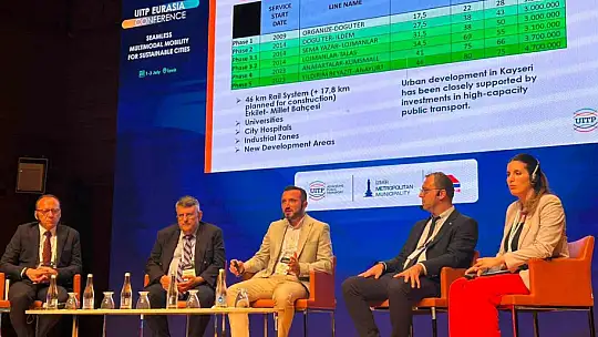 Kayseri'nin düşük karbonlu ulaşım vizyonu UITP Konferansı'nda ilgi gördü