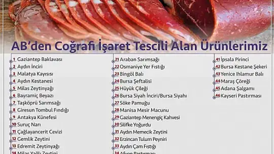 Kayseri Pastırması, Avrupa Birliği'nden coğrafi işaret tescili aldı