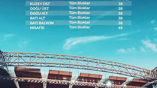 Kayserispor-Eyüpspor maç bileti 38 TL