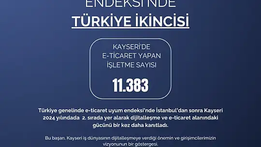 KTO Başkanı Gülsoy: 'Kayseri, 2024 yılında 11 bin 383 işletme ile en yüksek e-ticaret uyumu gösteren ikinci şehri oldu'