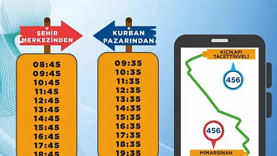 Kurban Pazarları'na otobüs seferleri başlıyor