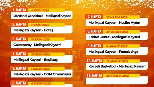 Melikgazi Kayseri Basketbol'un fikstürü belli oldu