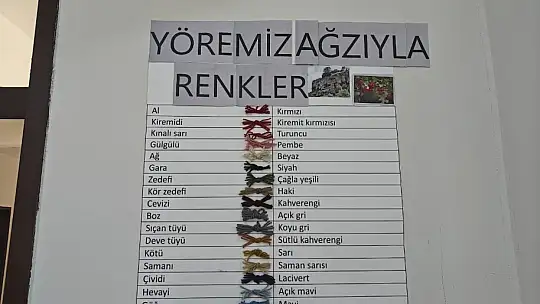 Öğrenciler ilçenin geleneğini okulda yaşatıyor