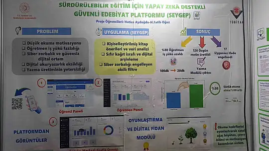 Sanal edebiyat 1.'lik getirdi