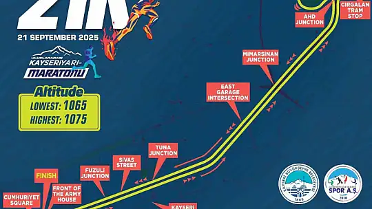 Soğanlı Vadisi Temalı 5'inci Uluslararası Kayseri Yarı Maratonu'nda parkurlar belli oldu