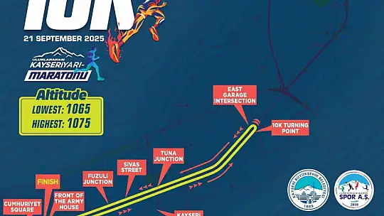 Soğanlı Vadisi Temalı 5'inci Uluslararası Kayseri Yarı Maratonu'nda parkurlar belli oldu