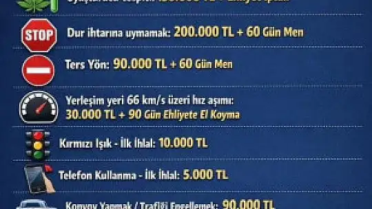 Tomarza'da vatandaşlar trafik ve dolandırıcılık konularında bilgilendirildi