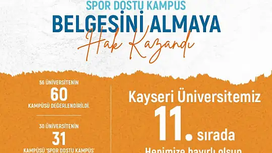 YÖK'ten Kayseri Üniversitesi'ne 'Spor Dostu Kampüs' unvanı