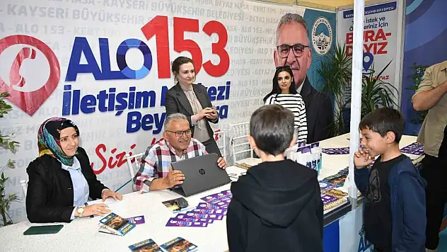 'Alo 153', 1 milyon 193 bin çağrıya cevap verdi