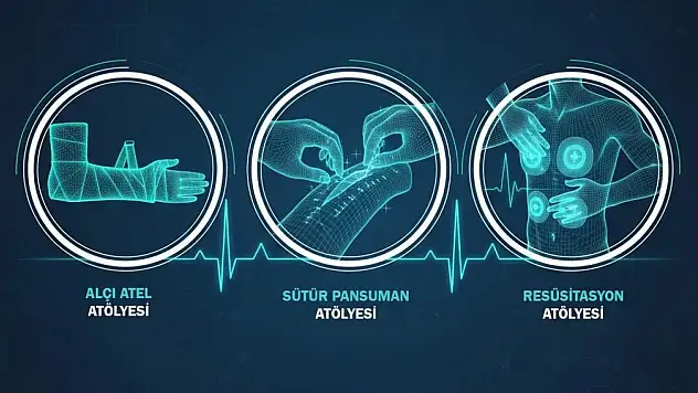 Kayseri Devlet Hastanesi '8. Kayseri Acil Tıp Eğitim Günleri'ne ev sahipliği yapıyor