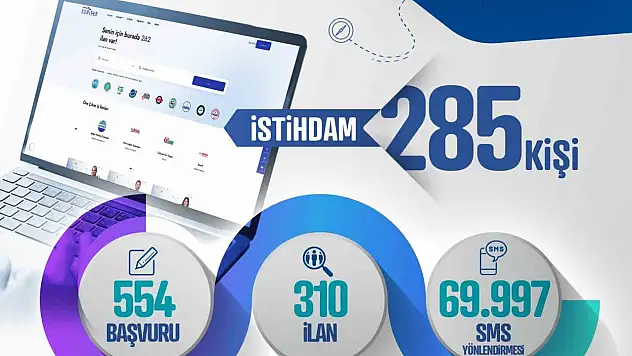 Kayseri Kariyer Merkezi temmuzda 285 vatandaşa iş kapısı açtı