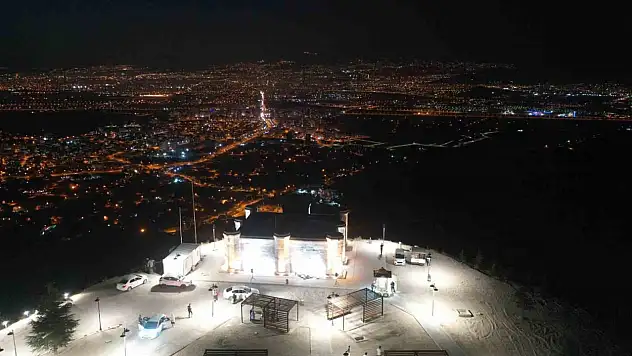 Kayserililerin uzay merakı