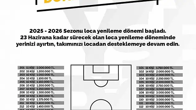 Kayserispor'dan 'loca' açıklaması: '23 Haziran'a kadar yenileme işlemi yapılmalı'