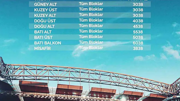 Kayserispor - Galatasaray maçı bilet fiyatları belli oldu