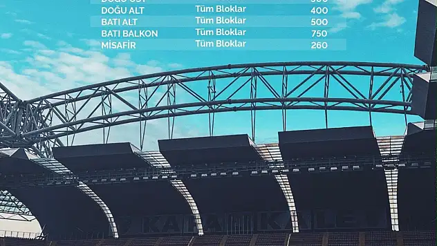 Kayserispor-Sivasspor maç bileti satışta