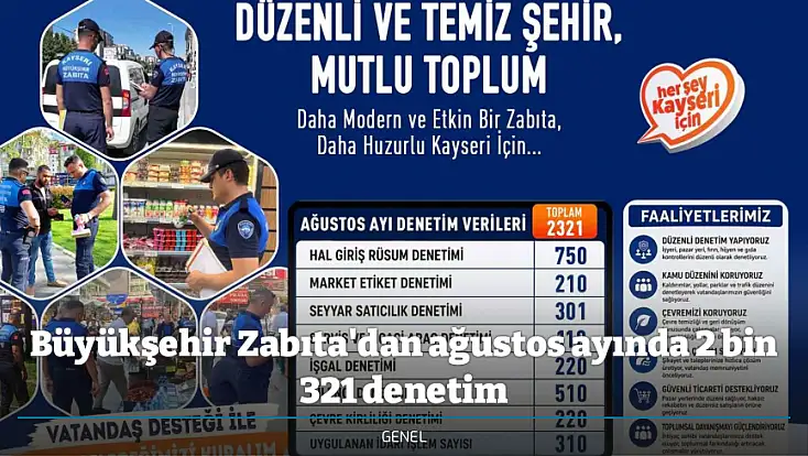 Büyükşehir Zabıta'dan ağustos ayında 2 bin 321 denetim