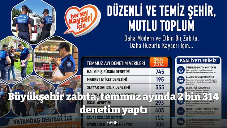 Büyükşehir zabıta, temmuz ayında 2 bin 314 denetim yaptı