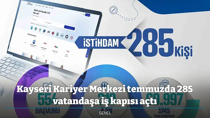 Kayseri Kariyer Merkezi temmuzda 285 vatandaşa iş kapısı açtı