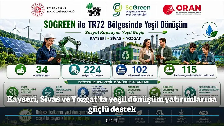 Kayseri, Sivas ve Yozgat'ta yeşil dönüşüm yatırımlarına güçlü destek