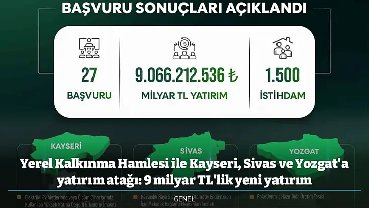 Yerel Kalkınma Hamlesi ile Kayseri, Sivas ve Yozgat'a yatırım atağı: 9 milyar TL'lik yeni yatırım