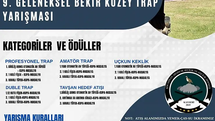 9. Geleneksel Bekir Kuzey Trap yarışmaları 28-29 Haziran'da yapılacak