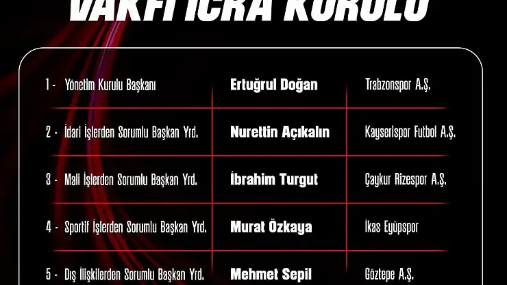 Açıkalın, Kulüpler Birliği İcra Kurulu'nda
