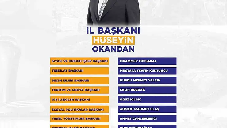 AK Parti Kayseri İl Yürütme Kurulu belli oldu
