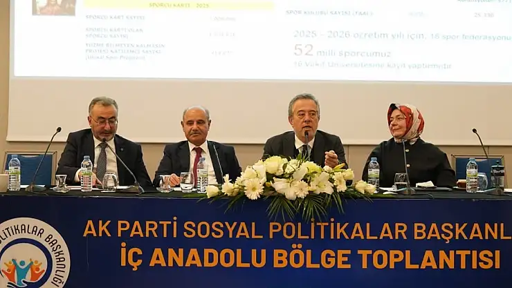 AK Parti Sosyal Politikalar Başkanlığı İç Anadolu Bölge Toplantısı Kayseri'de gerçekleştirildi