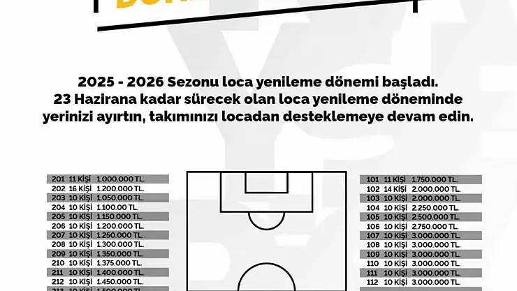 Kayserispor'dan 'loca' açıklaması: '23 Haziran'a kadar yenileme işlemi yapılmalı'