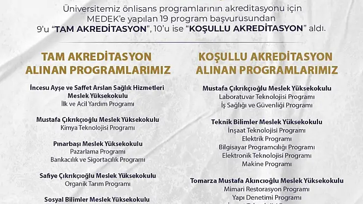 KAYÜ'nün 'akreditasyon' başarısı