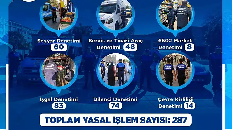 Zabıta ekipleri Mayıs ayında da denetimlerini sürdürdü
