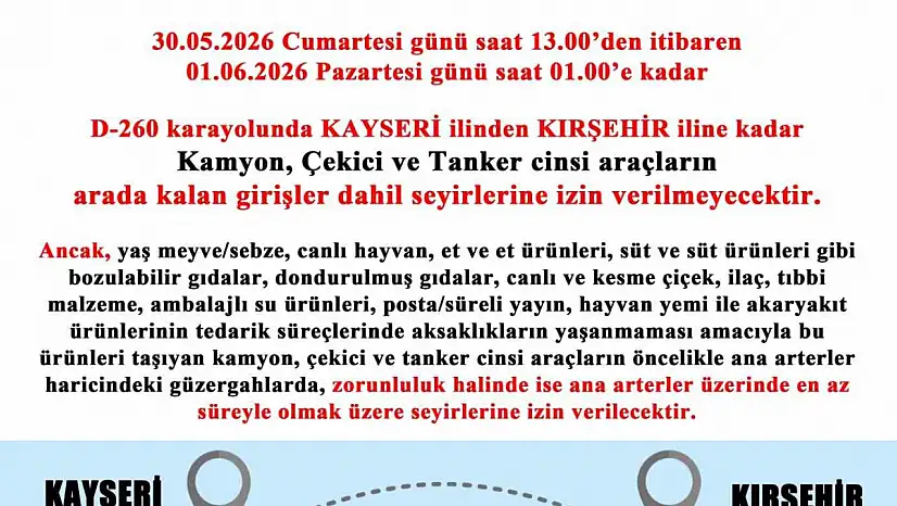 Kayseri'de tatil dönüşü trafik yoğunluğuna emniyetten önlem