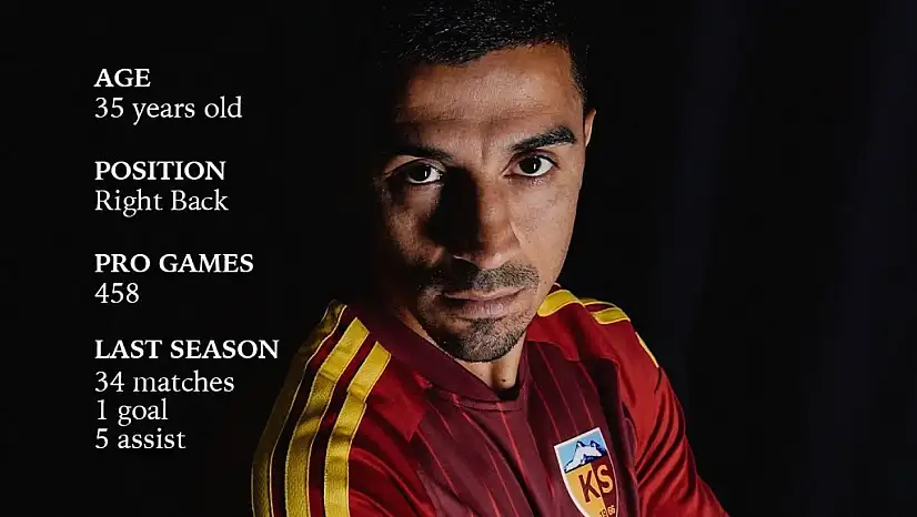 Kayserispor, Murat Uçar ile sözleşme imzaladı