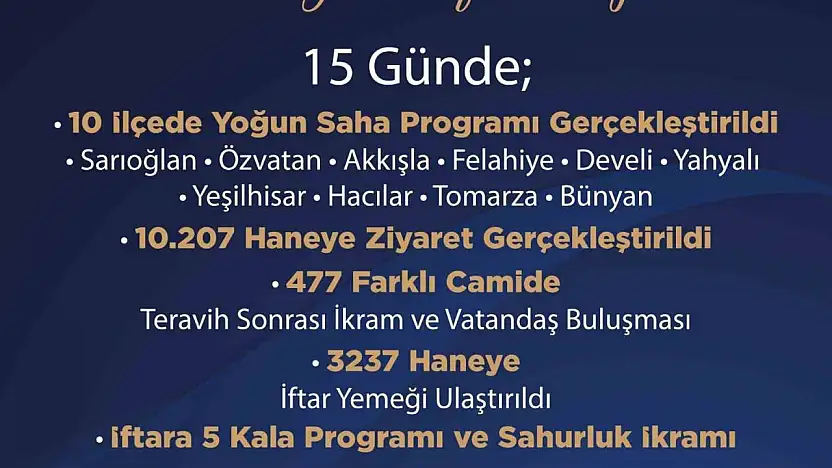 AK Parti Kayseri'de 'Ramazan seferberliği'