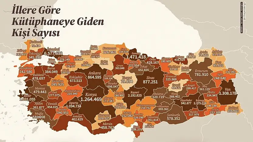 Başkan Yalçın: 'Projelerimizle Talas'ta okuma devrimi gerçekleştirdik'