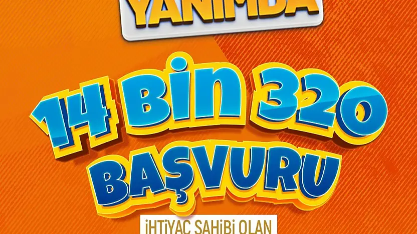 Büyükşehir'in 5 bin TL'lik eğitim desteğine 14 bin 320 başvuru