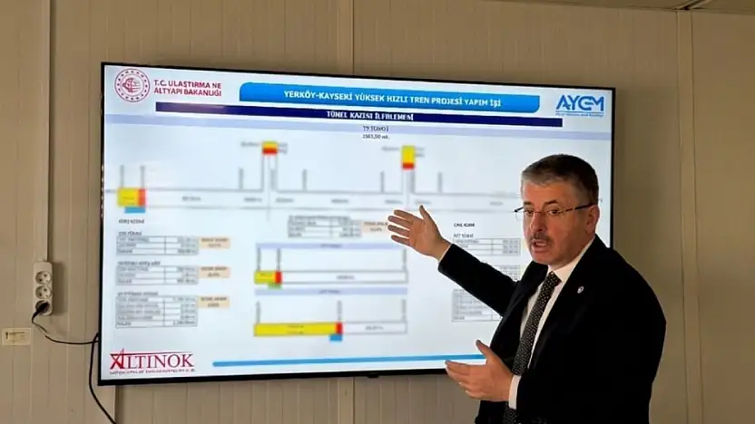 Çopuroğlu'ndan hızlı tren şantiyesine ziyaret