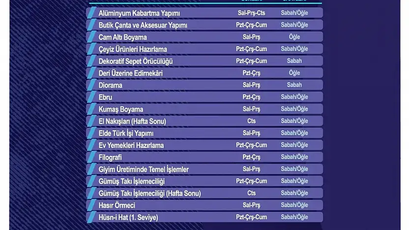 KAYMEK sanat ve mesleki eğitim kurslarına kayıtlar başladı