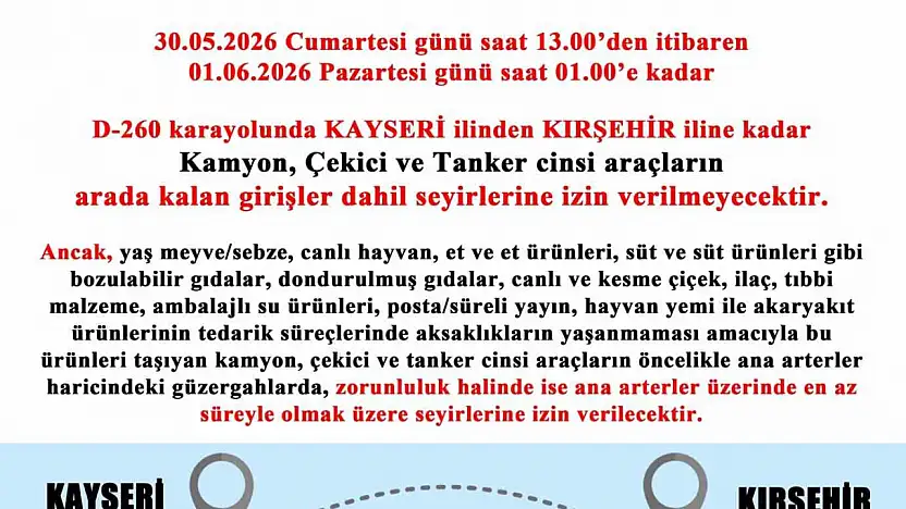 Kayseri'de tatil dönüşü trafik yoğunluğuna emniyetten önlem