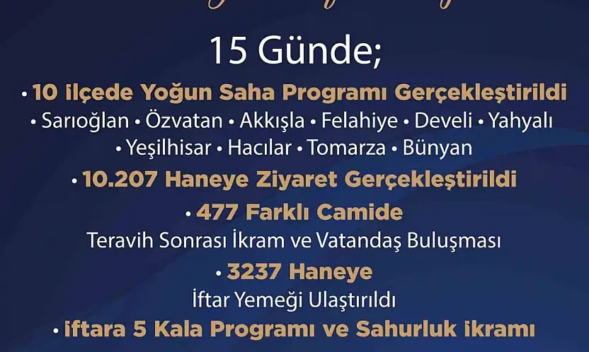 AK Parti Kayseri'de 'Ramazan seferberliği'