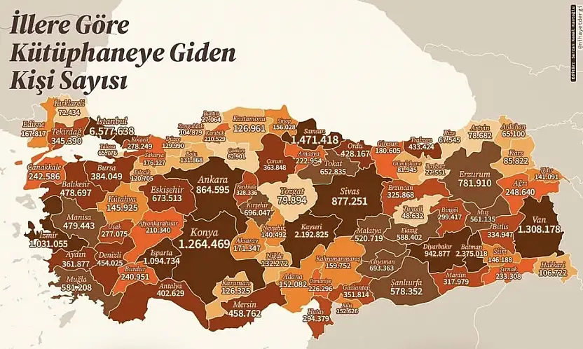Başkan Yalçın: 'Projelerimizle Talas'ta okuma devrimi gerçekleştirdik'