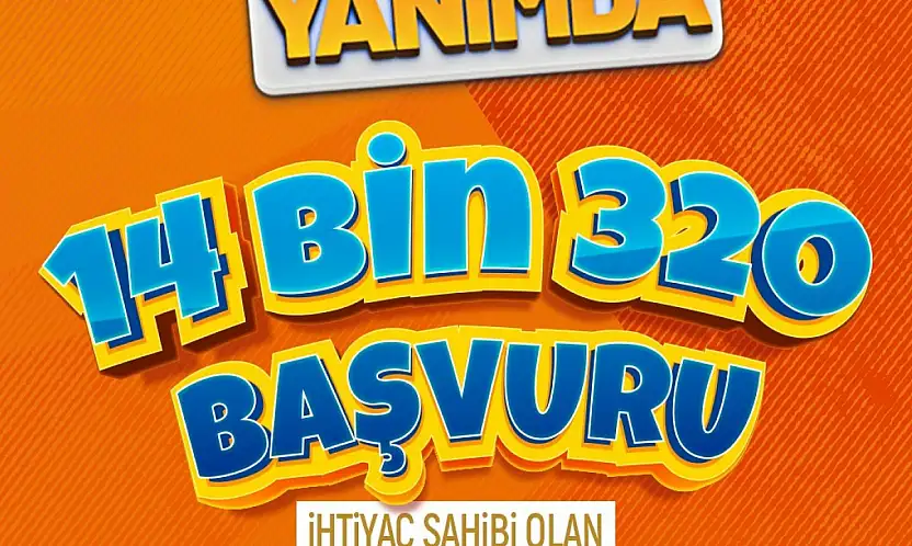 Büyükşehir'in 5 bin TL'lik eğitim desteğine 14 bin 320 başvuru