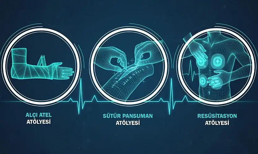 Kayseri Devlet Hastanesi '8. Kayseri Acil Tıp Eğitim Günleri'ne ev sahipliği yapıyor